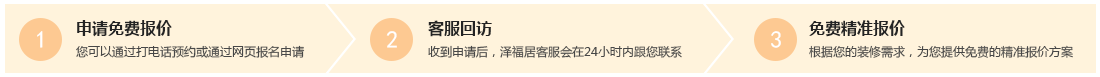 2015最新装修报价，装修预算清单-广西泽福居装饰公司